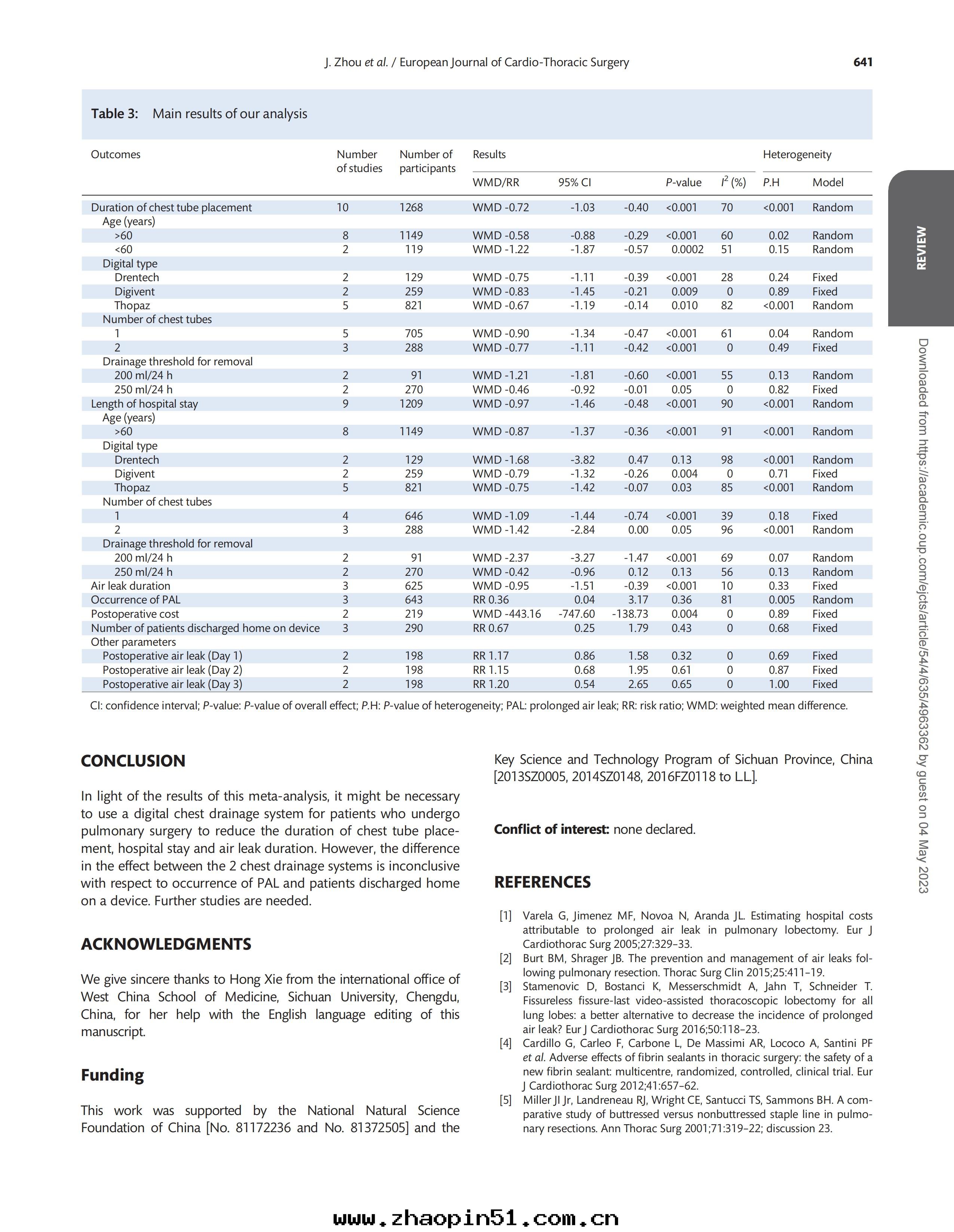 OP-EUJC180141 635..643_05.jpg