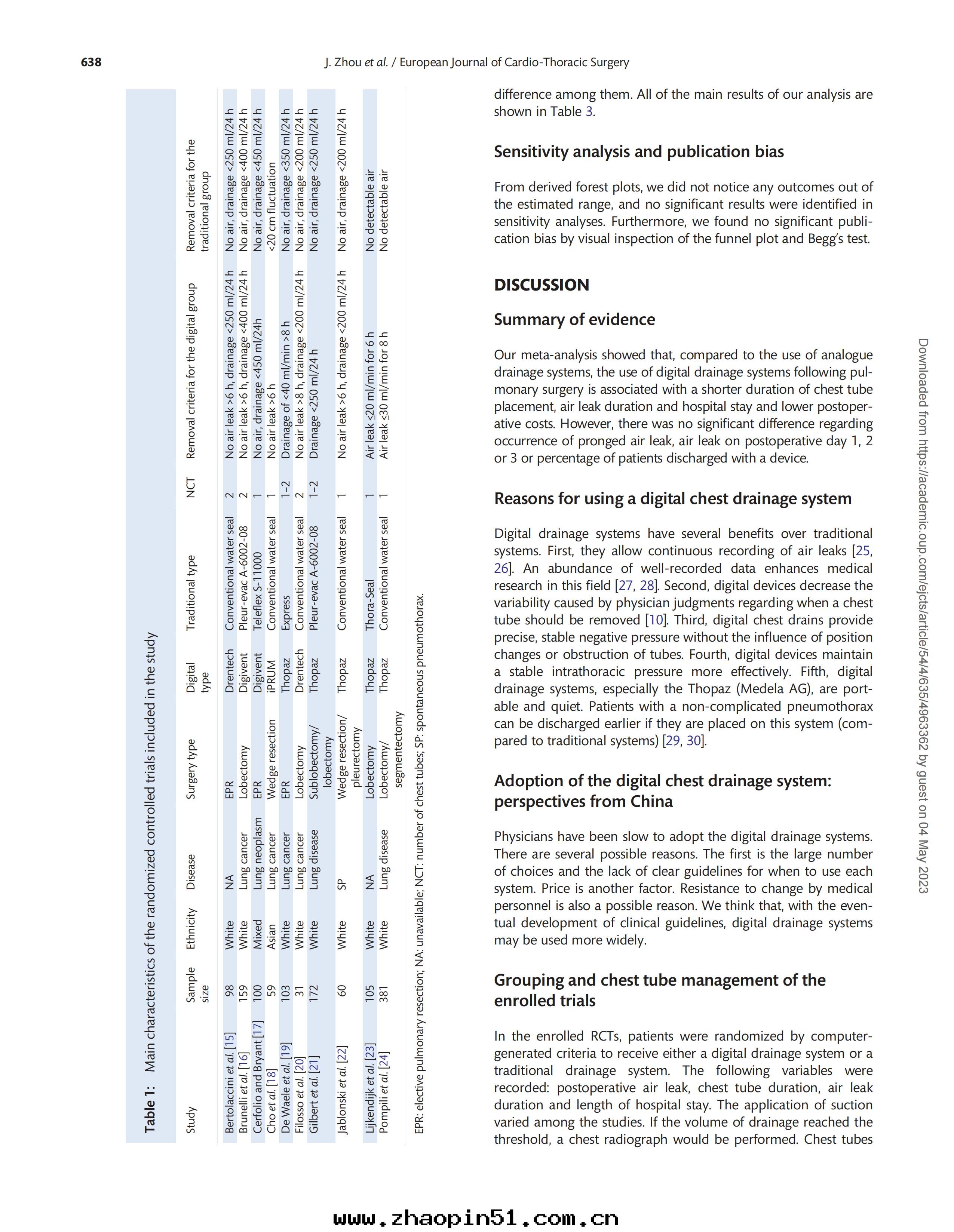 OP-EUJC180141 635..643_02.jpg