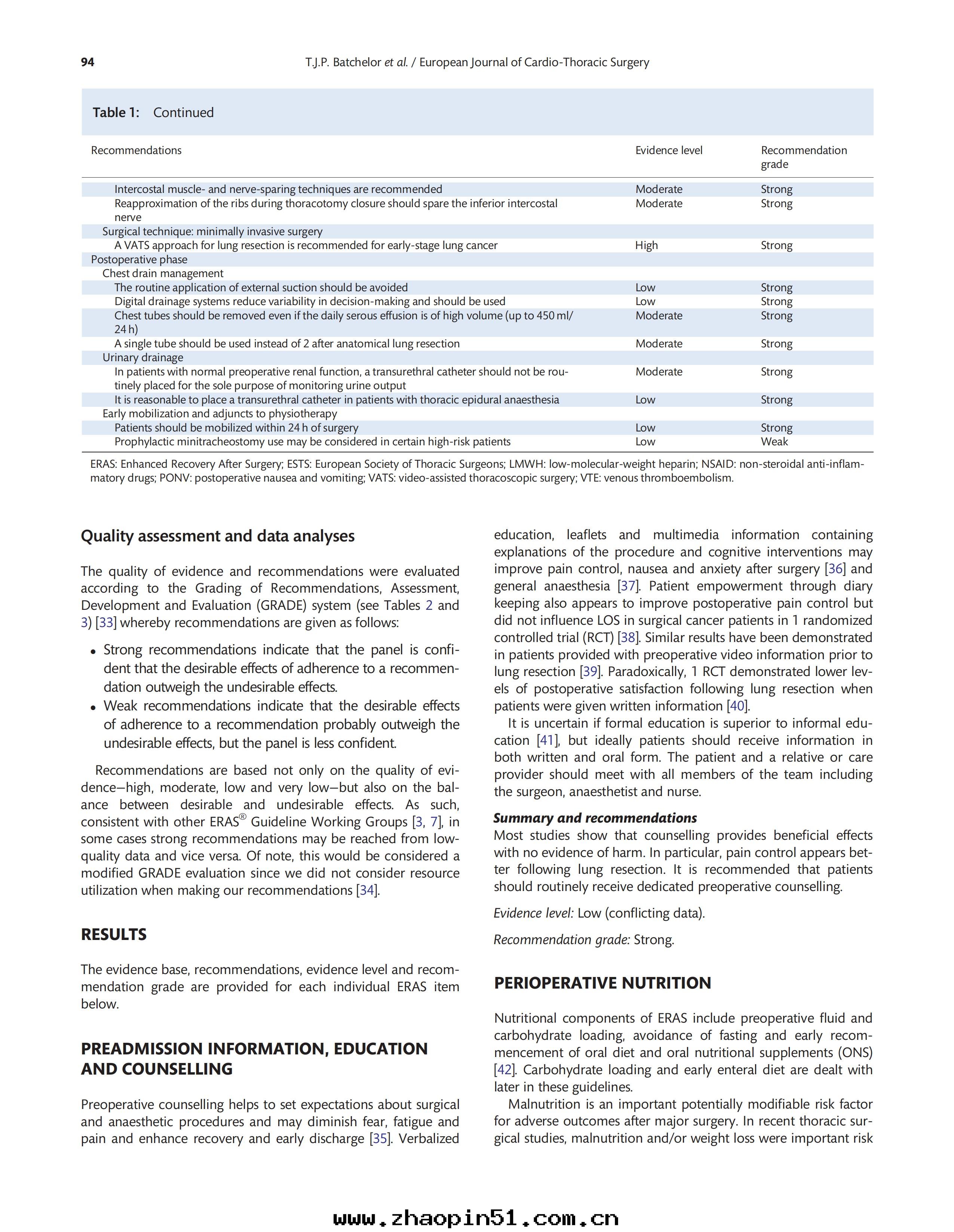 肺(fèi)部(bù)手(shǒu)術(shù)後(hòu)加速康复指南(nán)：加速康复外(wài)科 (ERAS &reg; ) 協会(huì)和(hé)歐洲(zhōu)胸外(wài)科醫师(shī)協会(huì) (ESTS) 的(de)建議_03.jpg
