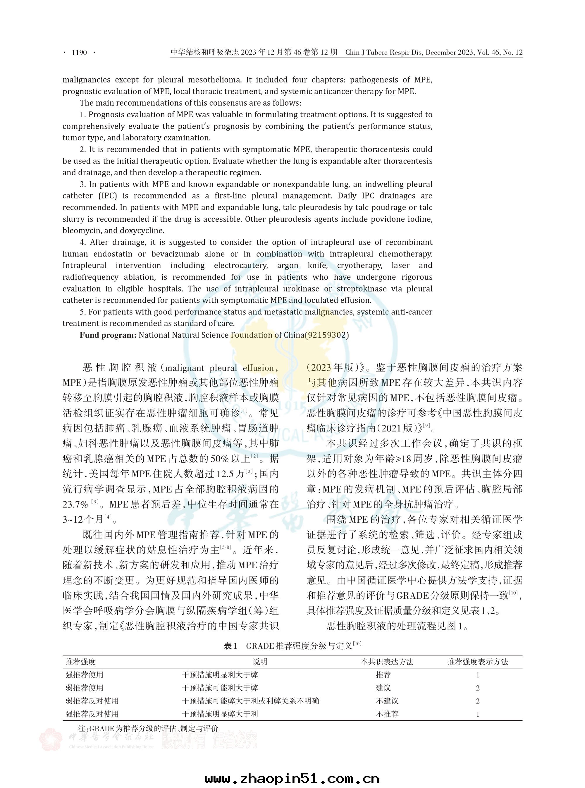 2023-惡性(xìng)胸腔积液治療的(de)中(zhōng)國(guó)專家共(gòng)識_page-0002.jpg